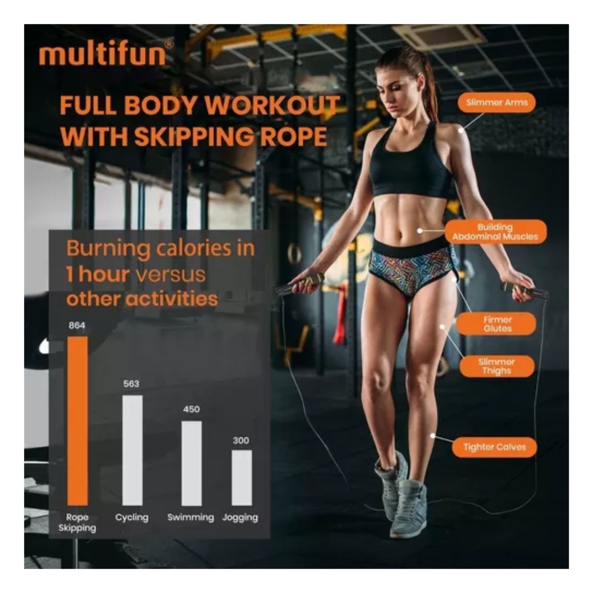 Cuerda Para Saltar, Para Boxeo Crossfit Antideslizante Negro Lineas Amarilla 