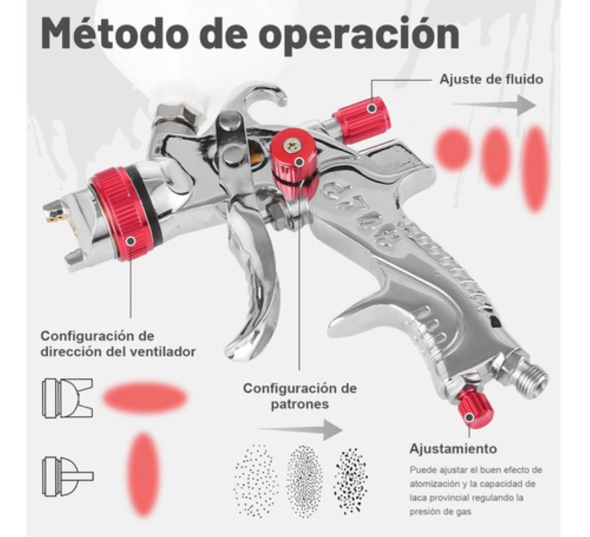 Pistola Para Pintar De Gravedad Hvlp 600 Ml Con 3 Boquillas
