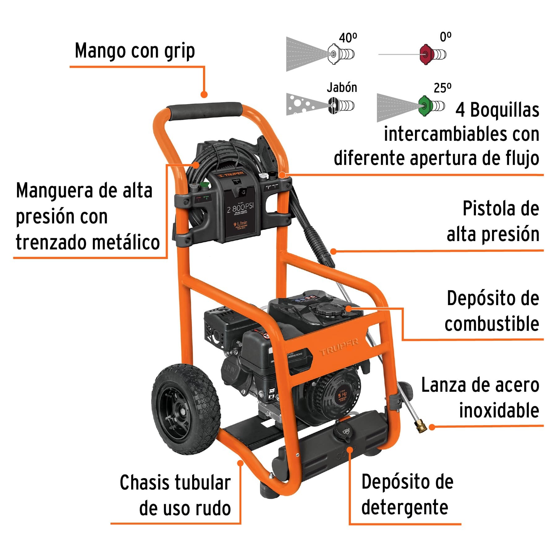 HIDROLAVADORA CON MOTOR A GASOLINA, 2,800 PSI, TRUPER 12908