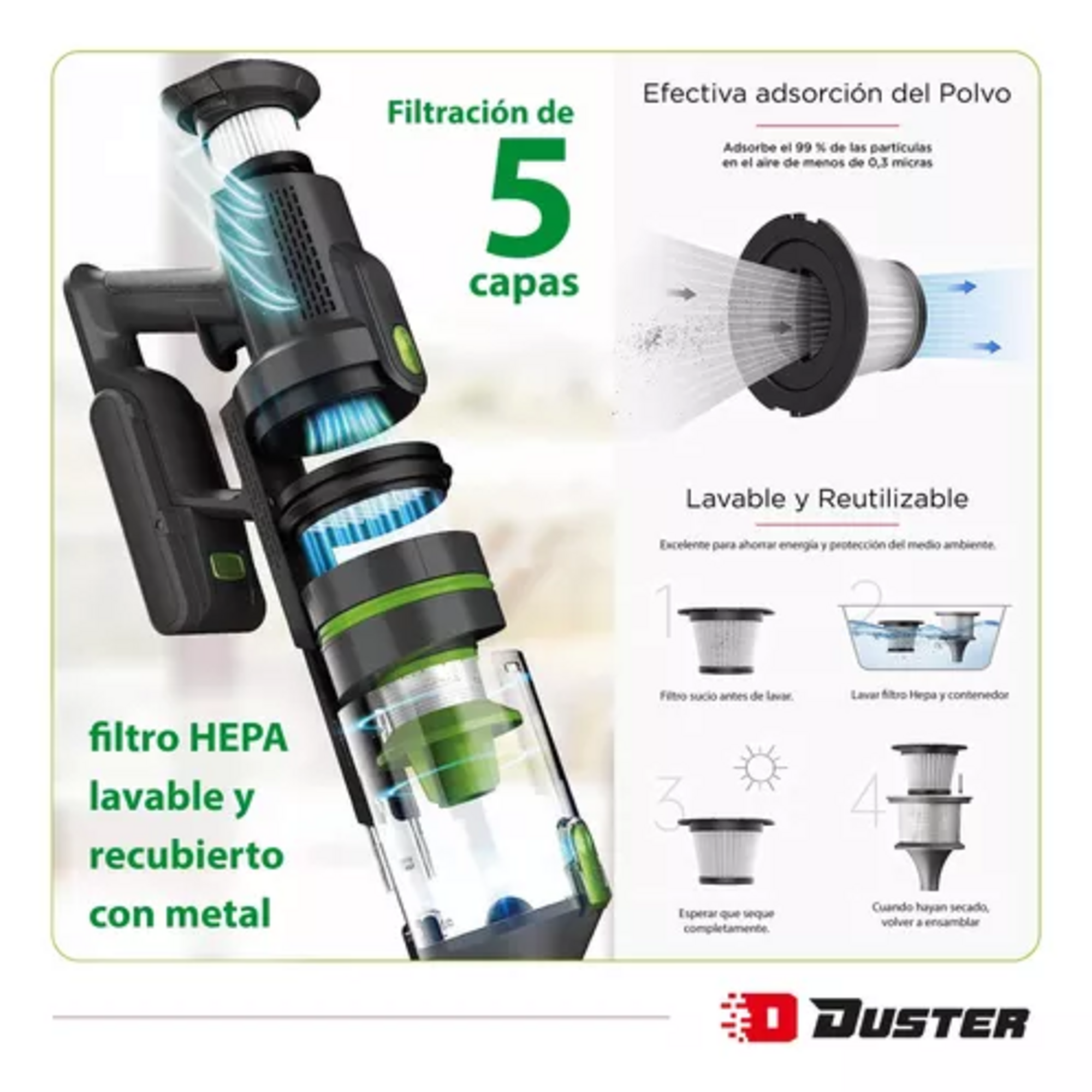 Aspiradora Duster inalambrica Tornado XR17 Turbo