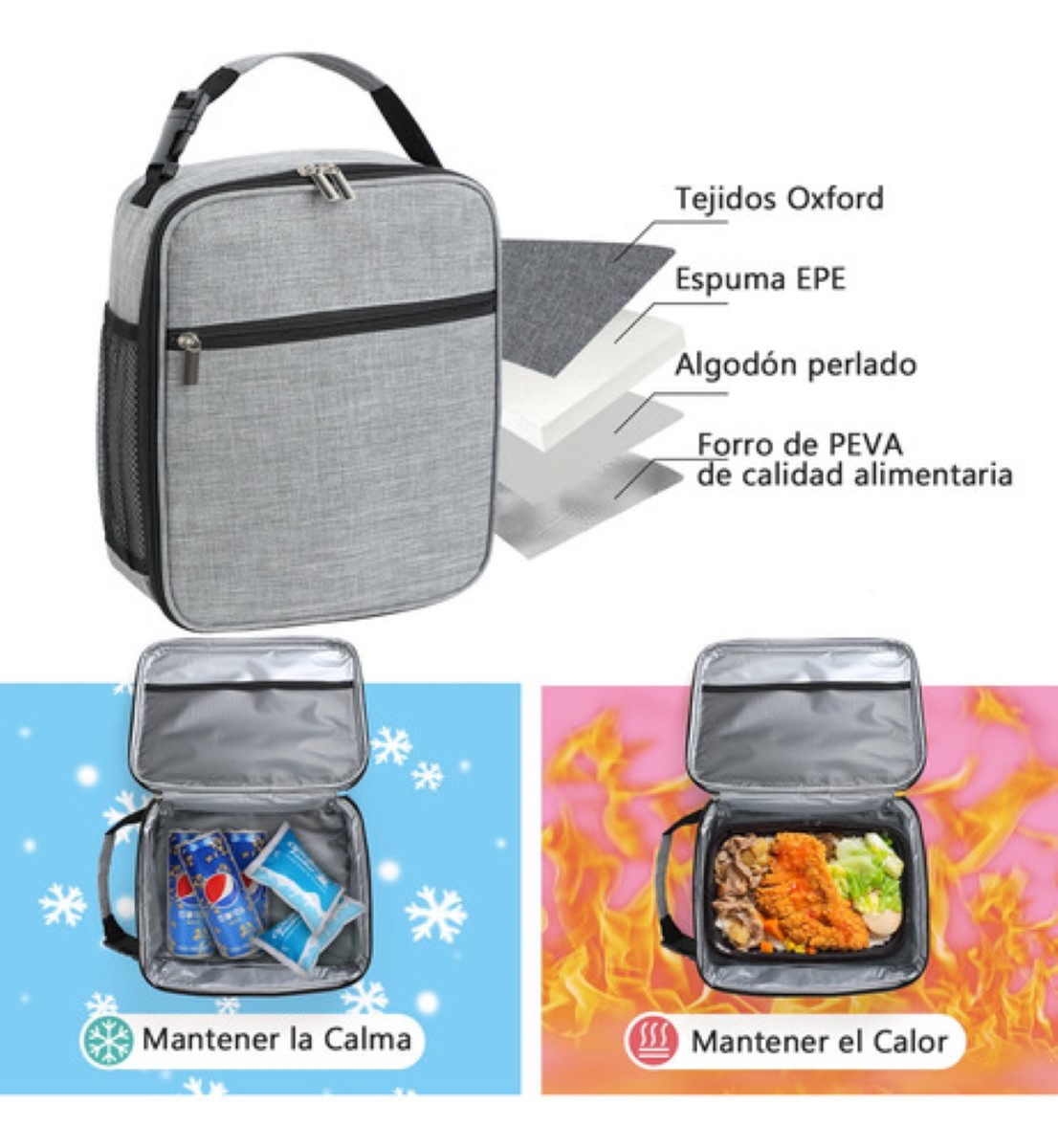 Lonchera Térmica Portátil Hombre Bolsa Del Almuerzo GRIS