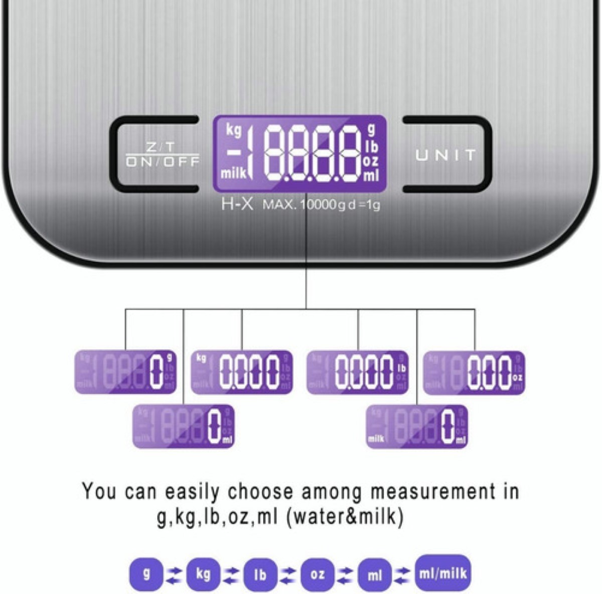Bascula Gramera Digital De Alta Precisión Recargable 10 Kg, Color Gris