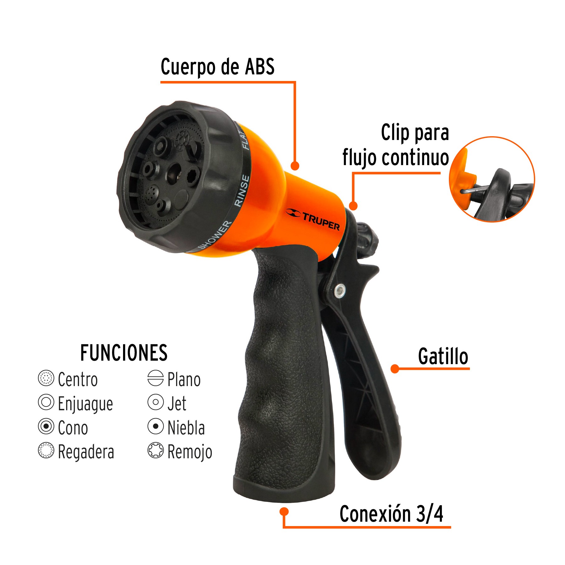PISTOLA PARA RIEGO DE 8 FUNCIONES PLÁSTICA CON RECUBRIMIENTO TRUPER 18482