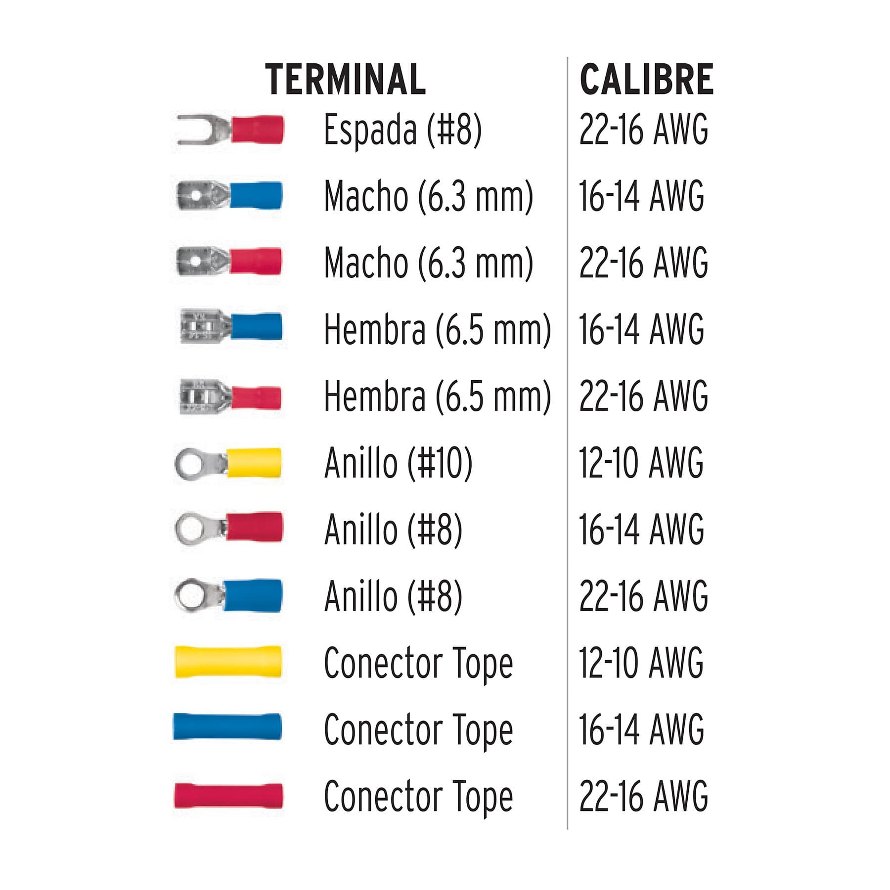 JUEGO DE 55 TERMINALES AISLADAS PARA CABLE, VOLTECK 48142
