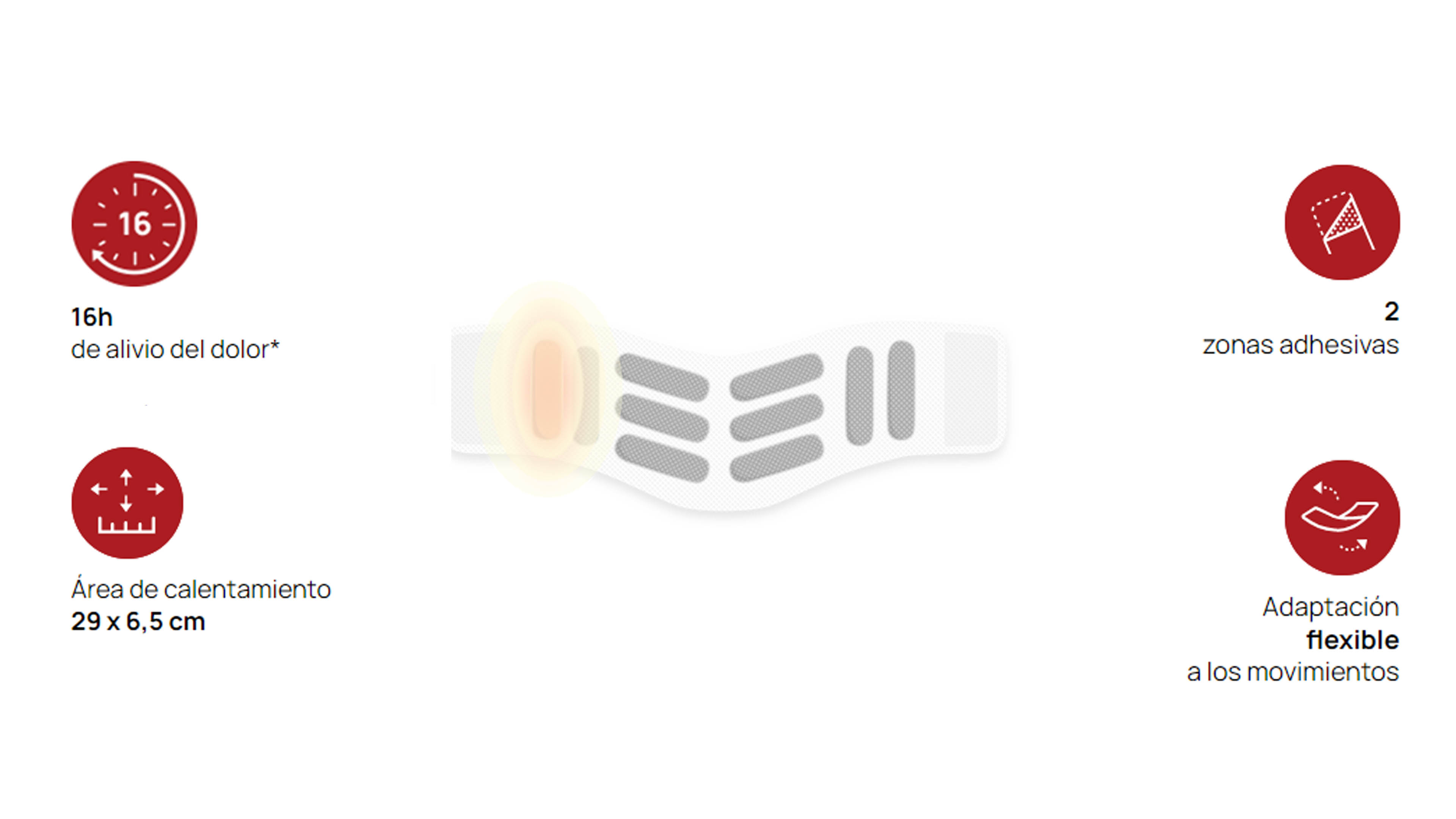 Parches Termicos ThermaCare Dolor de Cuello-Hombros 3pz 