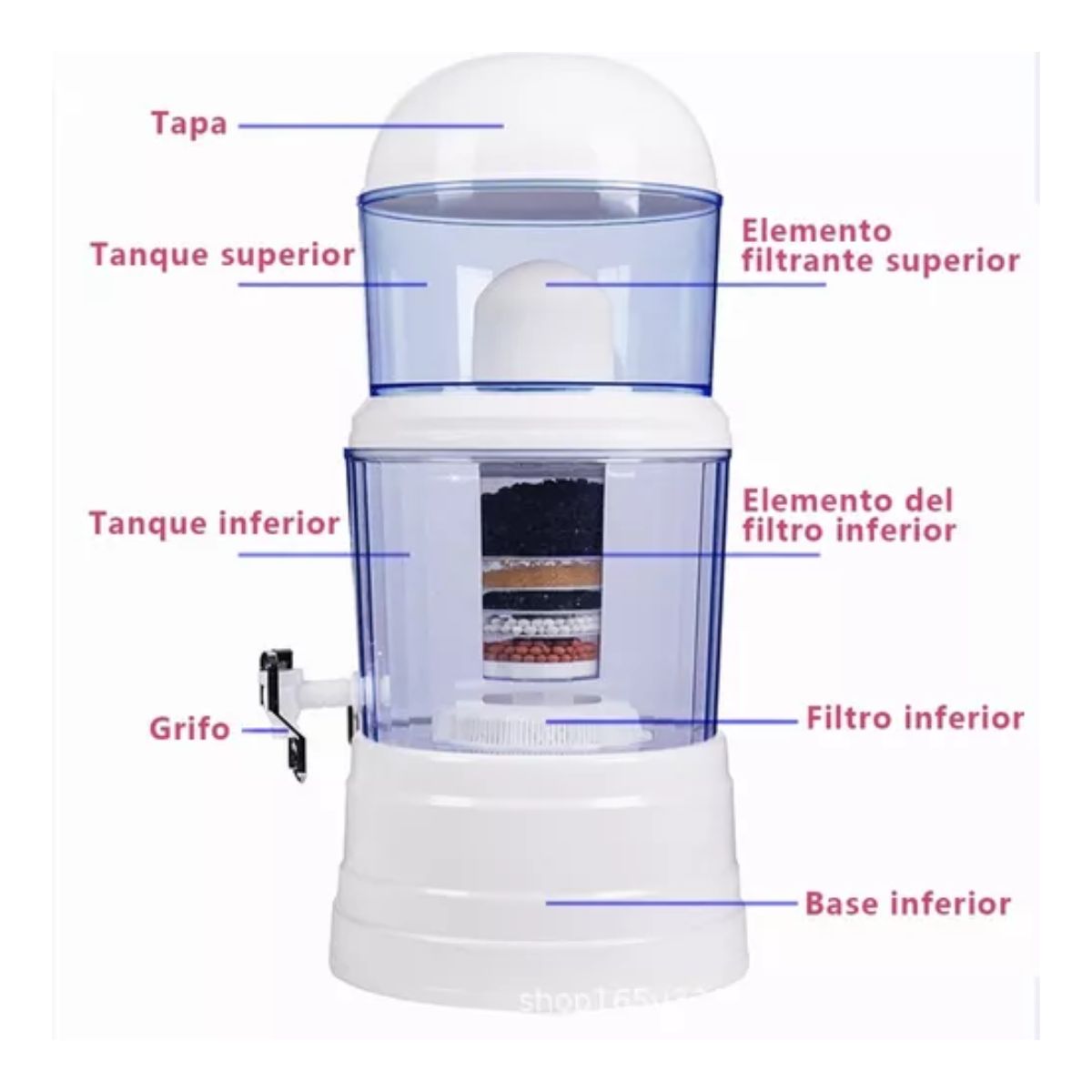 Filtro dispensador de agua potable (7 etapas, 14 litros