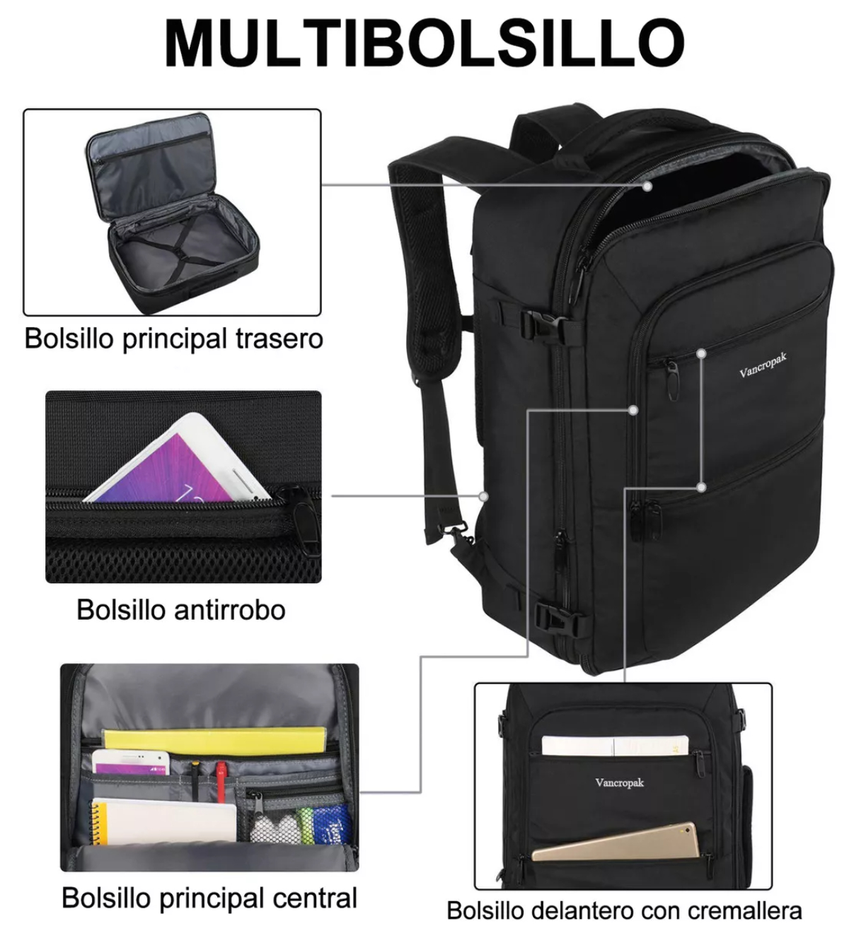 Mochila De Viaje Hombre Vancropak 1214, Aprobado Por Avión 10kg, 40L