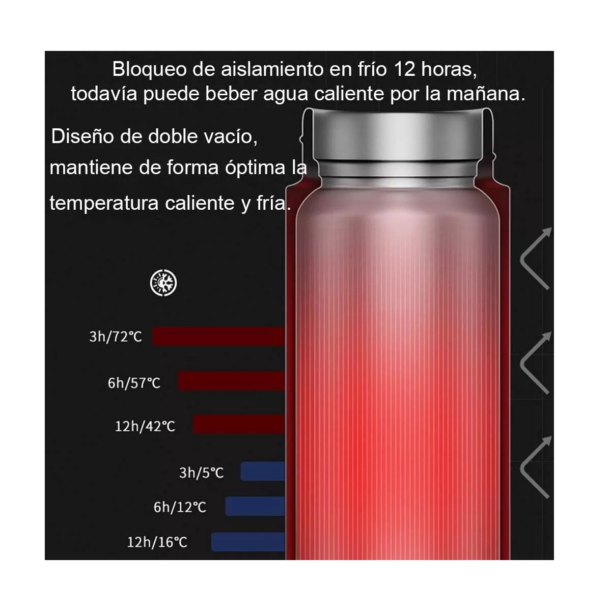 Set Termo Digital Inteligente De Acero Inoxidable 500ml 4 Pack Azul