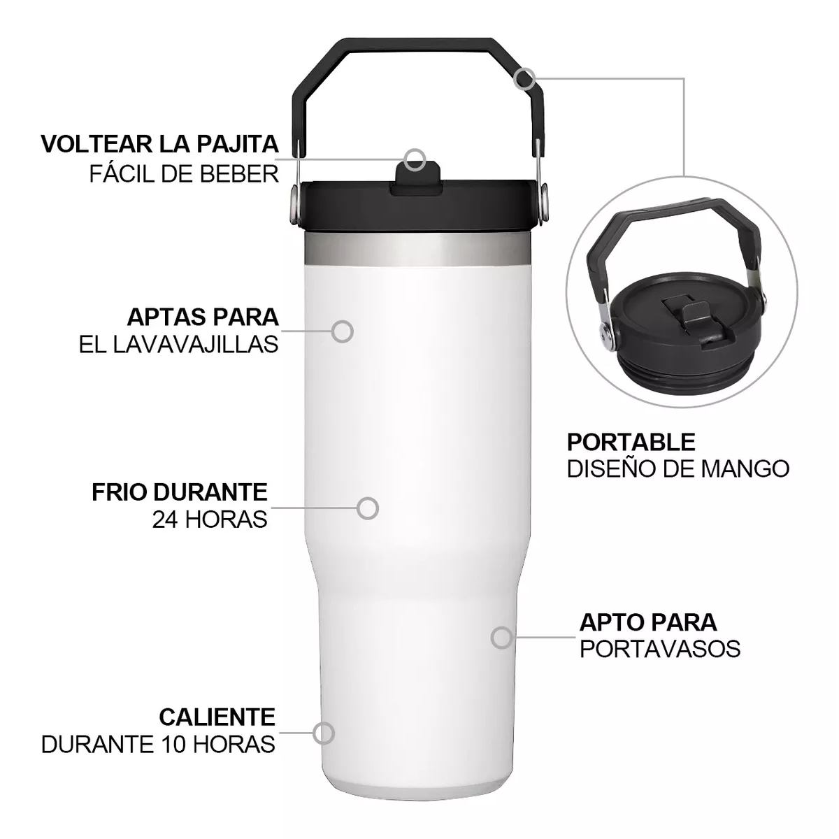 Vaso Térmico De 30oz Acero Inoxidable Con Popote Y Asa Blanco