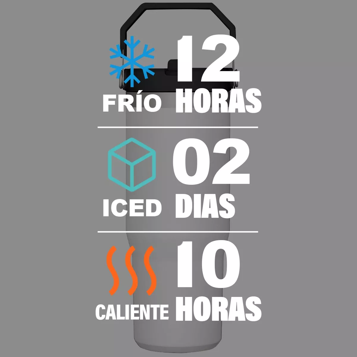 Vaso Térmico De 30oz Acero Inoxidable Con Popote Y Asa Blanco