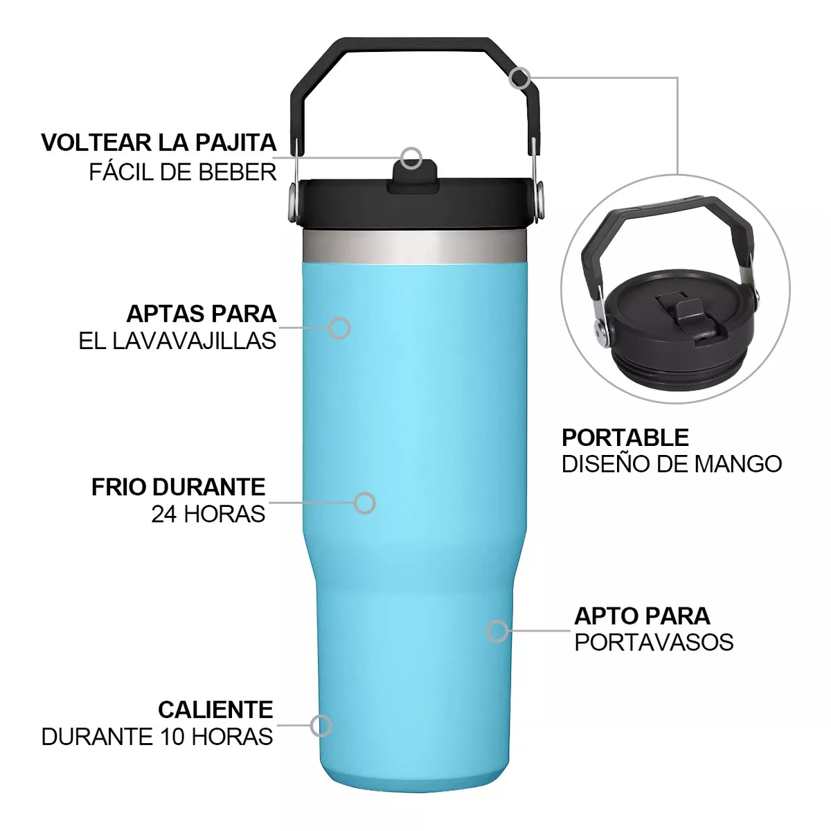 Vaso Térmico De 30oz Acero Inoxidable Con Popote Y Asa Verded
