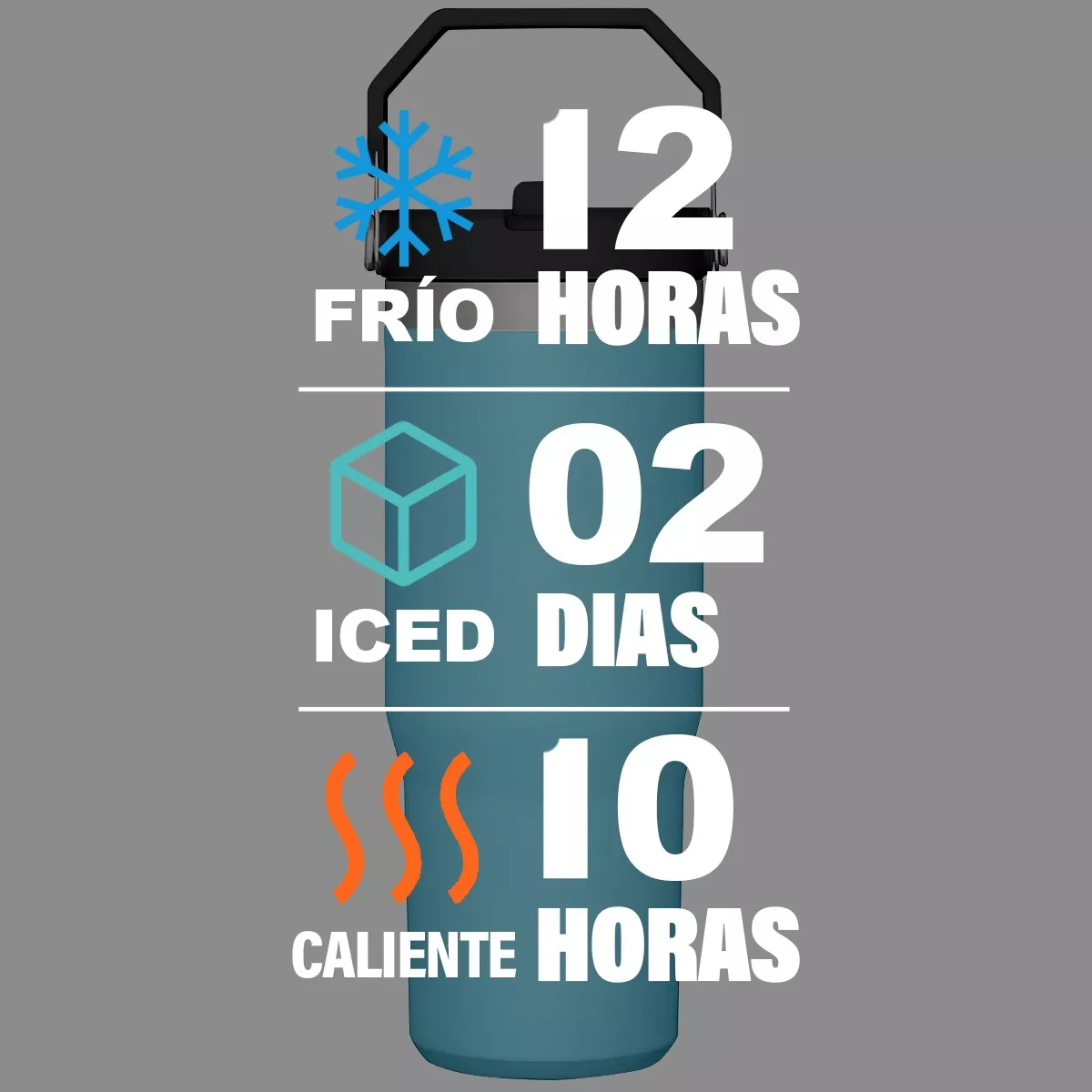 Vaso Térmico De 30oz Acero Inoxidable Con Popote Y Asa Verded