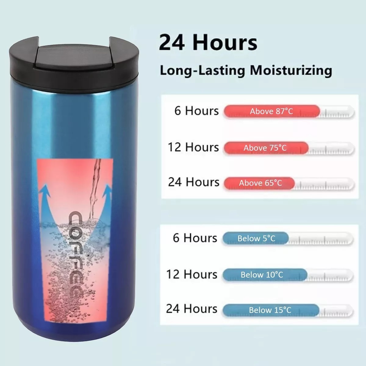 Vaso Termico Vino Café Te 400ml Acero Inoxidable W/calor/frí Color Azul