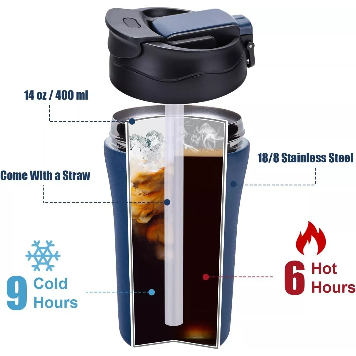 Termo Café Portátil Vaso Térmico De Acero Inoxidable 400ml Azul