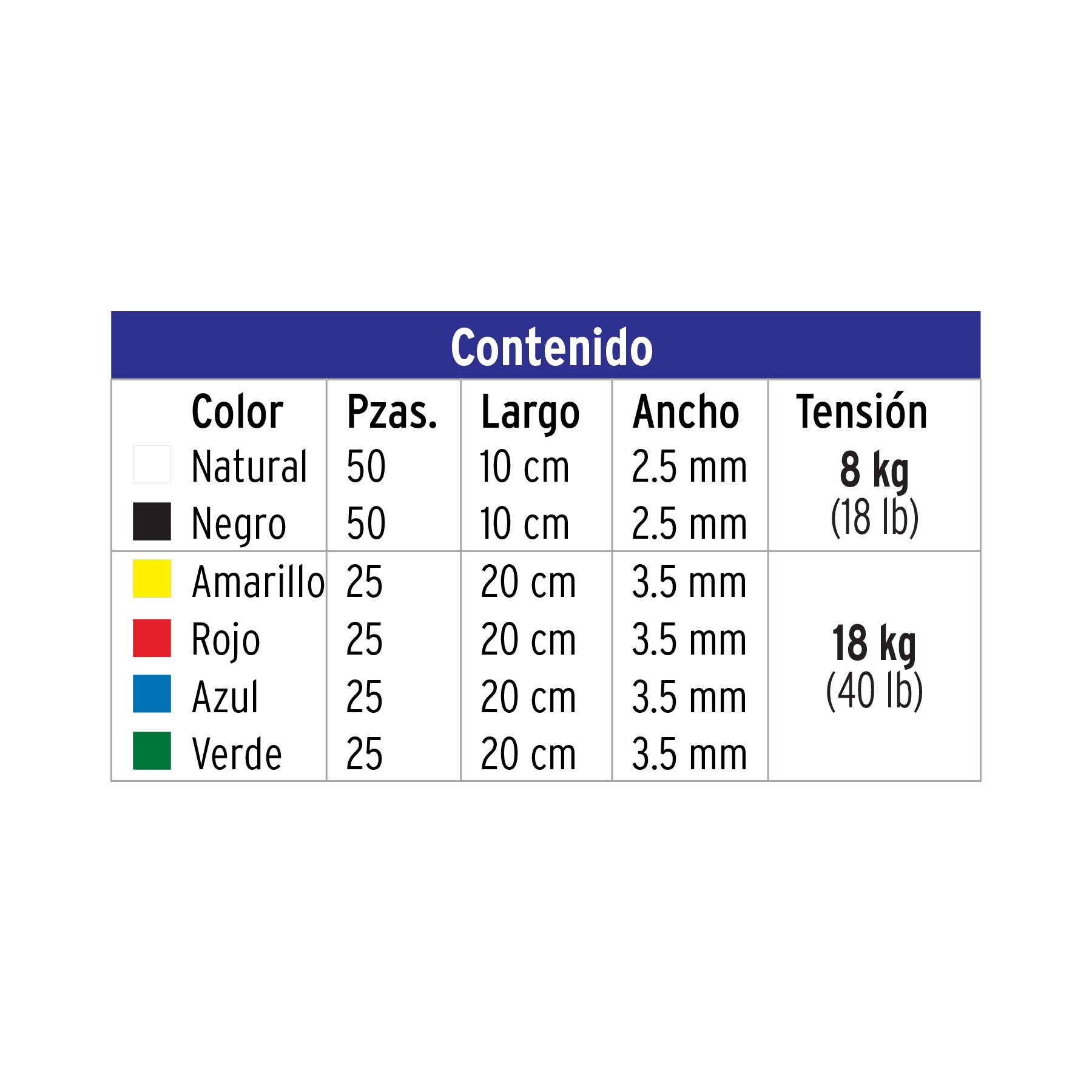 BOLSA CON 200 CINCHOS PLÁSTICOS EN COLORES SURTIDOS, VOLTECK 44019