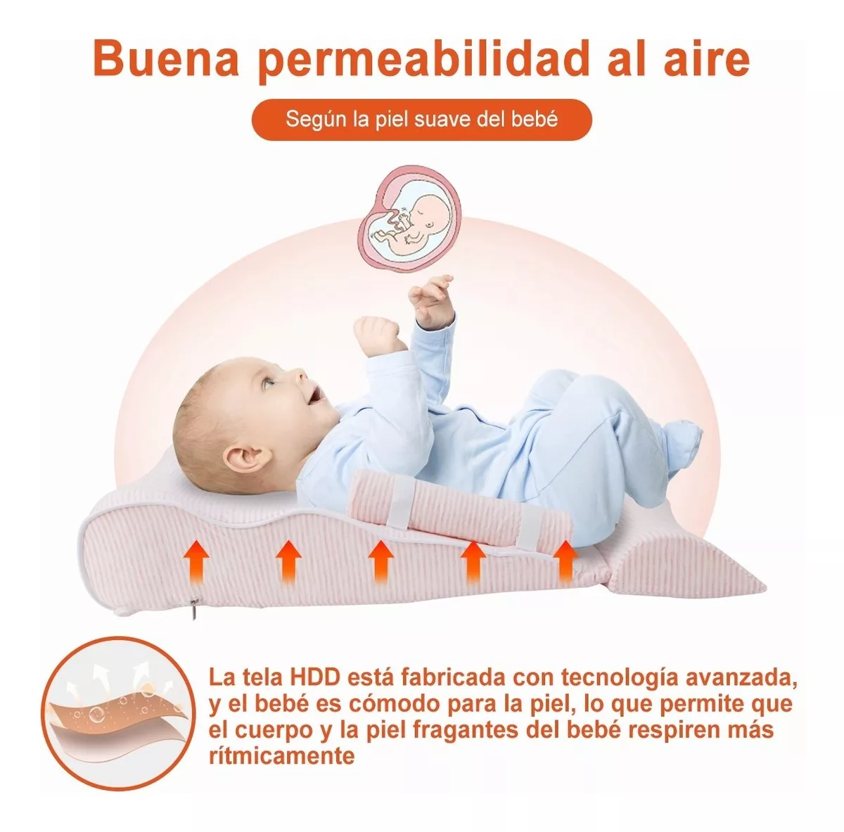 Cojin Antireflujo Colchón Anti Reflujo Bebé Cuna Soporte