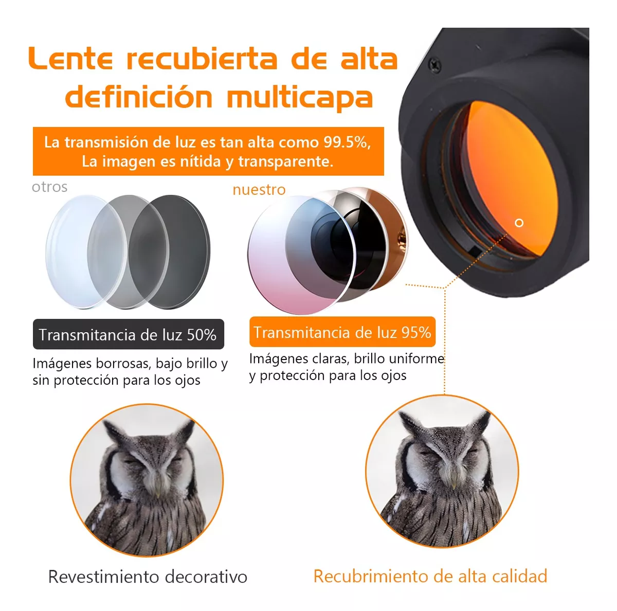 Binoculares Telescópicos Hd Con Visión Nocturna 80x80