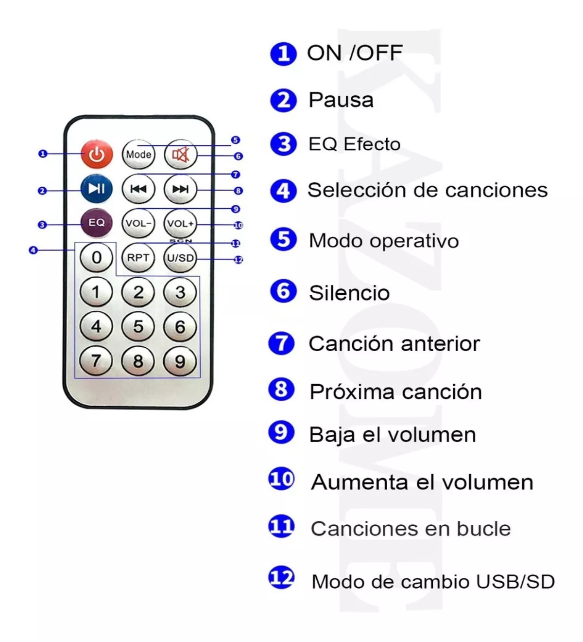 Amplificador Auto Moto Casa 12v Fm Usb Tf Bluetooth Aux Mp3