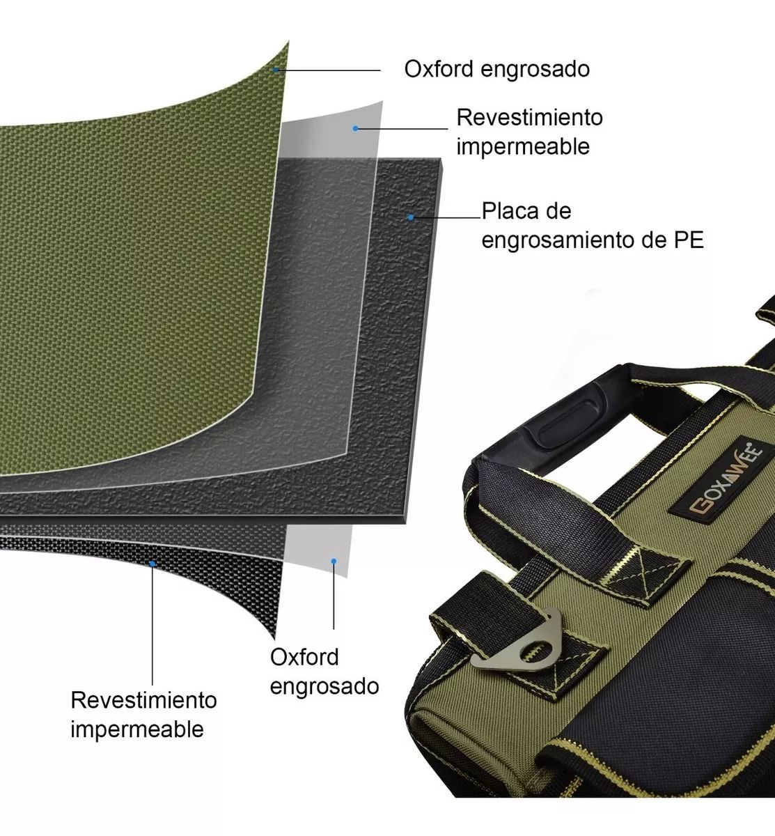Bolsa De Herramientas De Cajas Goxawee Para Electricista