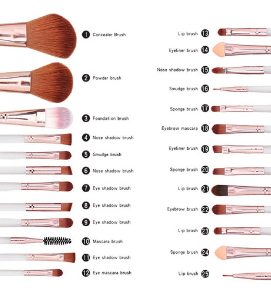 Kit De Brochas De Maquillaje Profesional, 25 Piezas Blanco