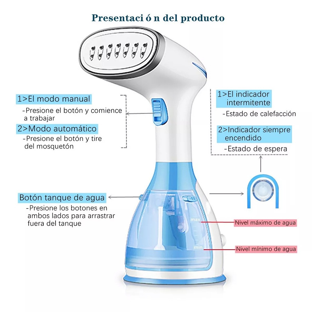 Plancha De Vapor Vertical Y Portátil Para Ropa De 1500w