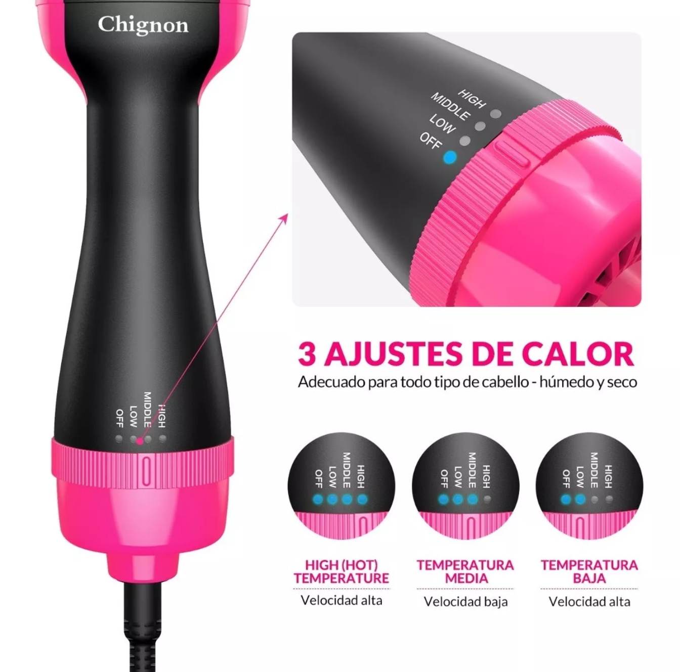 Cepillo Secador Aire Caliente Para Alaciado Salon 4 En 1
