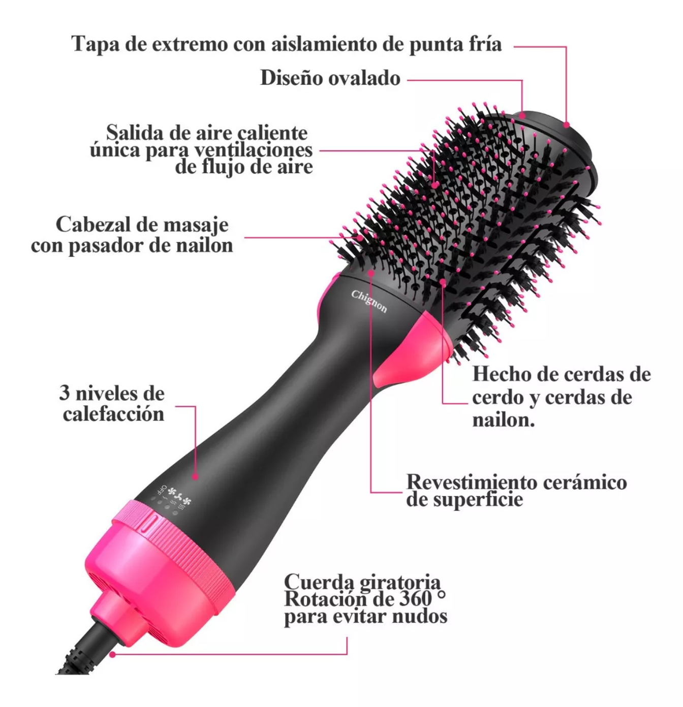 Cepillo Secador Aire Caliente Para Alaciado Salon 4 En 1