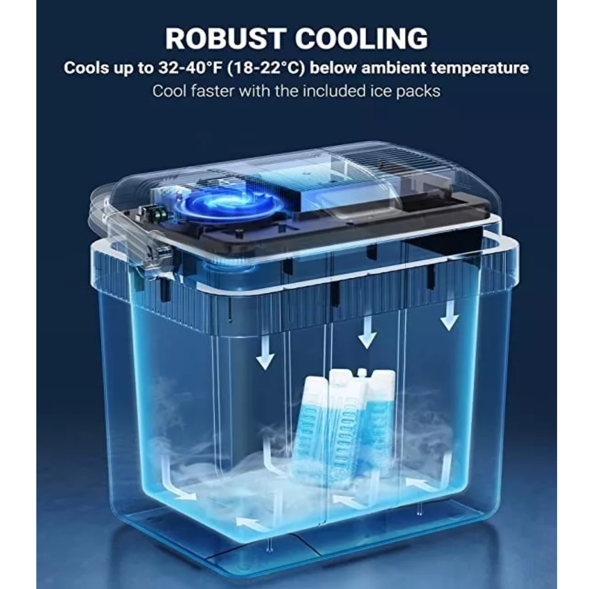 Enfriador Eléctrico De 24 Litros, 12 V Cc Azul