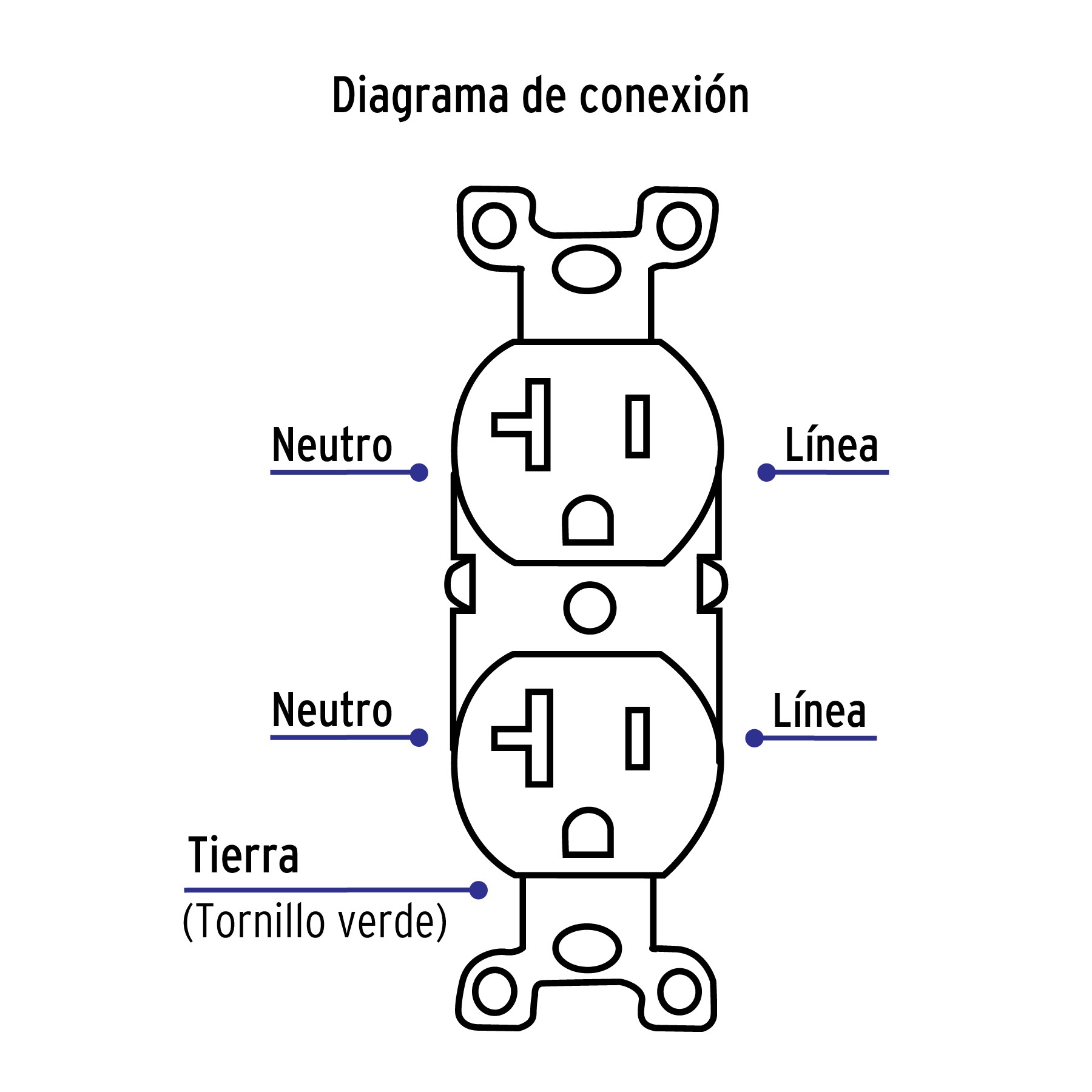 CONTACTO DÚPLEX, 2 POLOS 3 HILOS, 20 A, STANDARD, MARFIL VOLTECK 46100