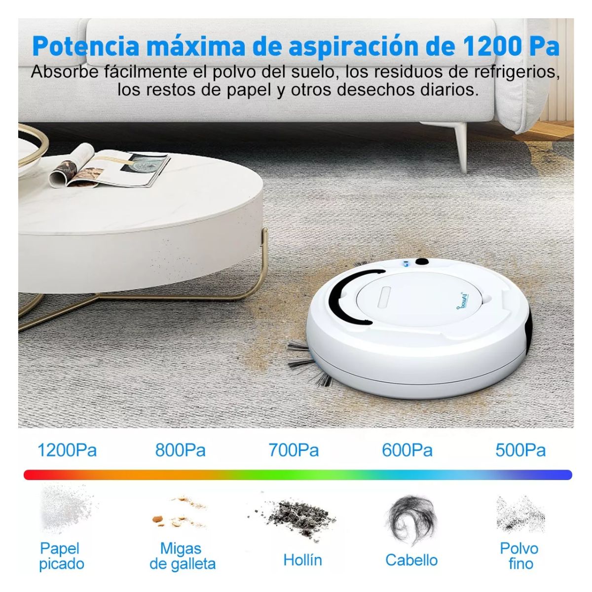 Aspiradora Trapeadora Robot Inteligente 1800pa Para Limpiar, Blanco