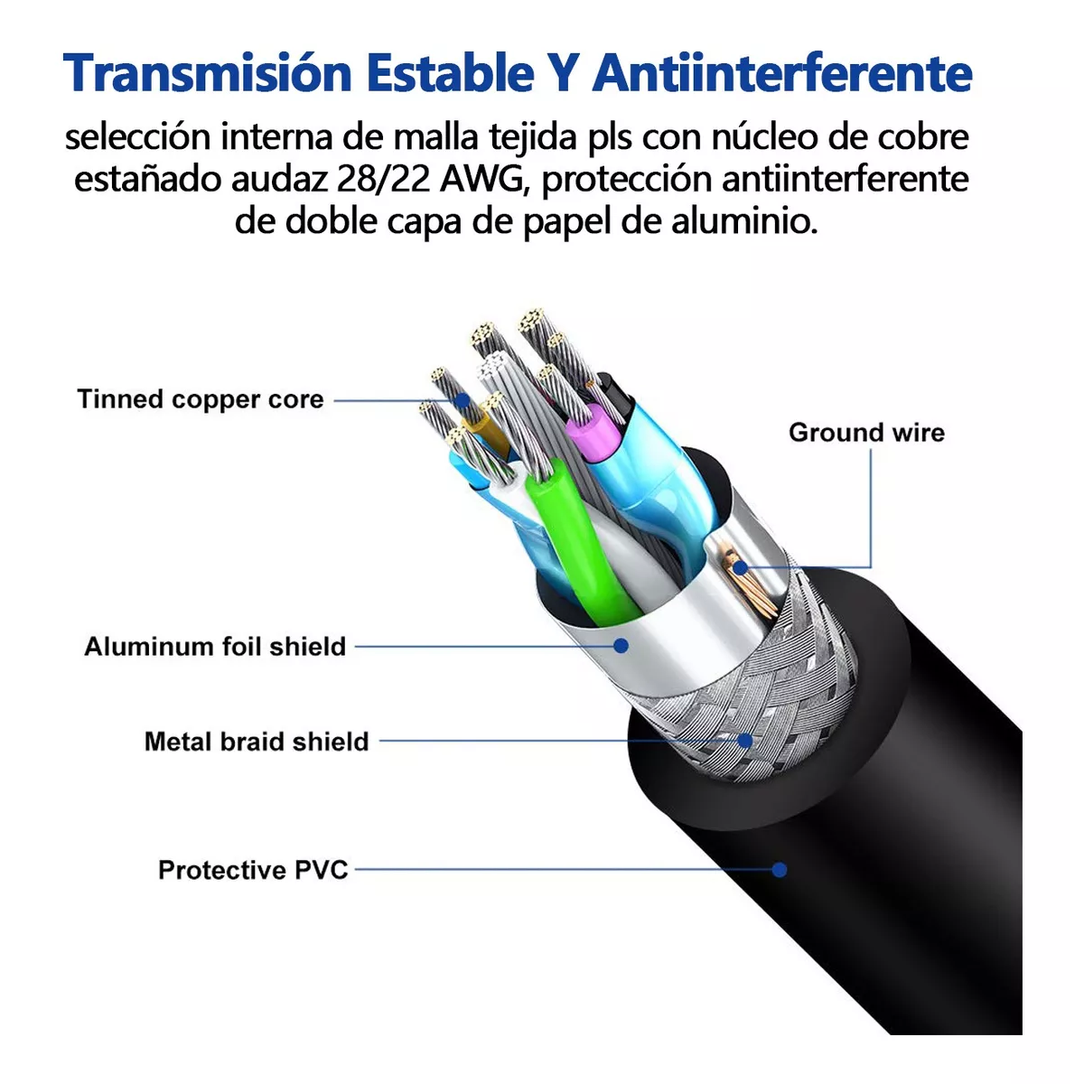 Cable Extensión Usb 3.0 Macho A Hembra De Alta Velo 5m
