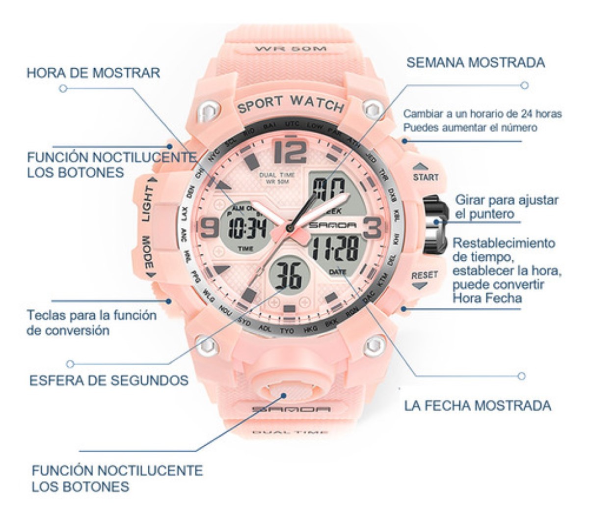 Reloj Para Mujer Moda Deportivo Moda Impermeable Rosa 
