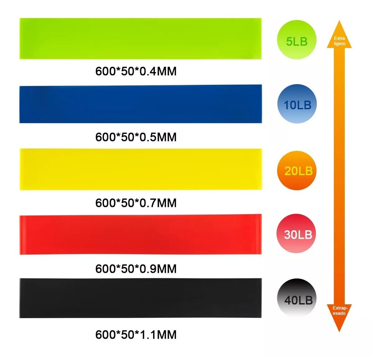 Sistema De Bandas De Ejercicio De Suspensión Tipo Trx