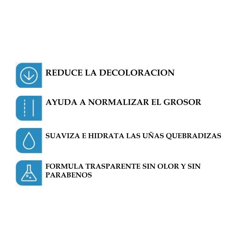 Tratamiento Uñas Decoloradas Kerasal Antihongo 10ml 