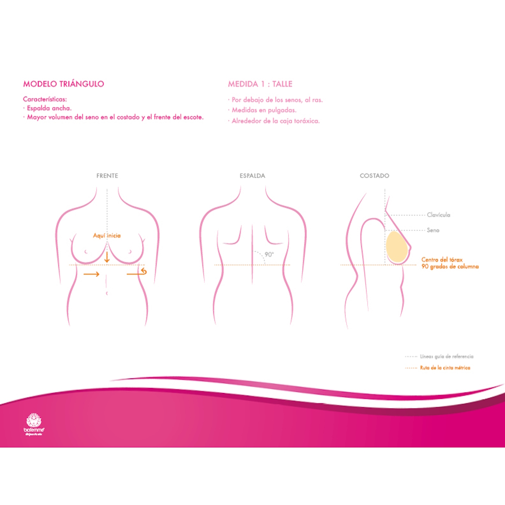 Protesis Mamaria Estandar Talla 34 Simetrica Anatomica Silicona Soft 4001 Maxima