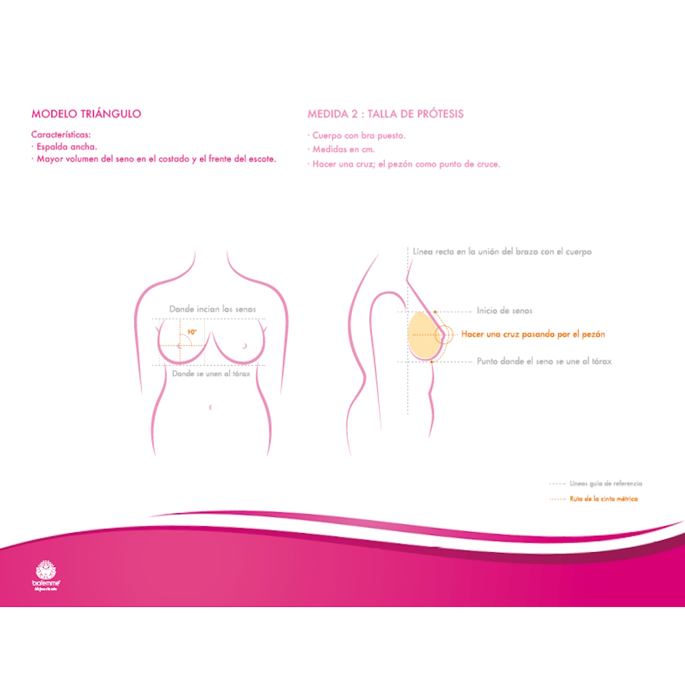 Protesis Mamaria Estandar Talla 32 Simetrica Anatomica Silicona Soft 4001 Maxima