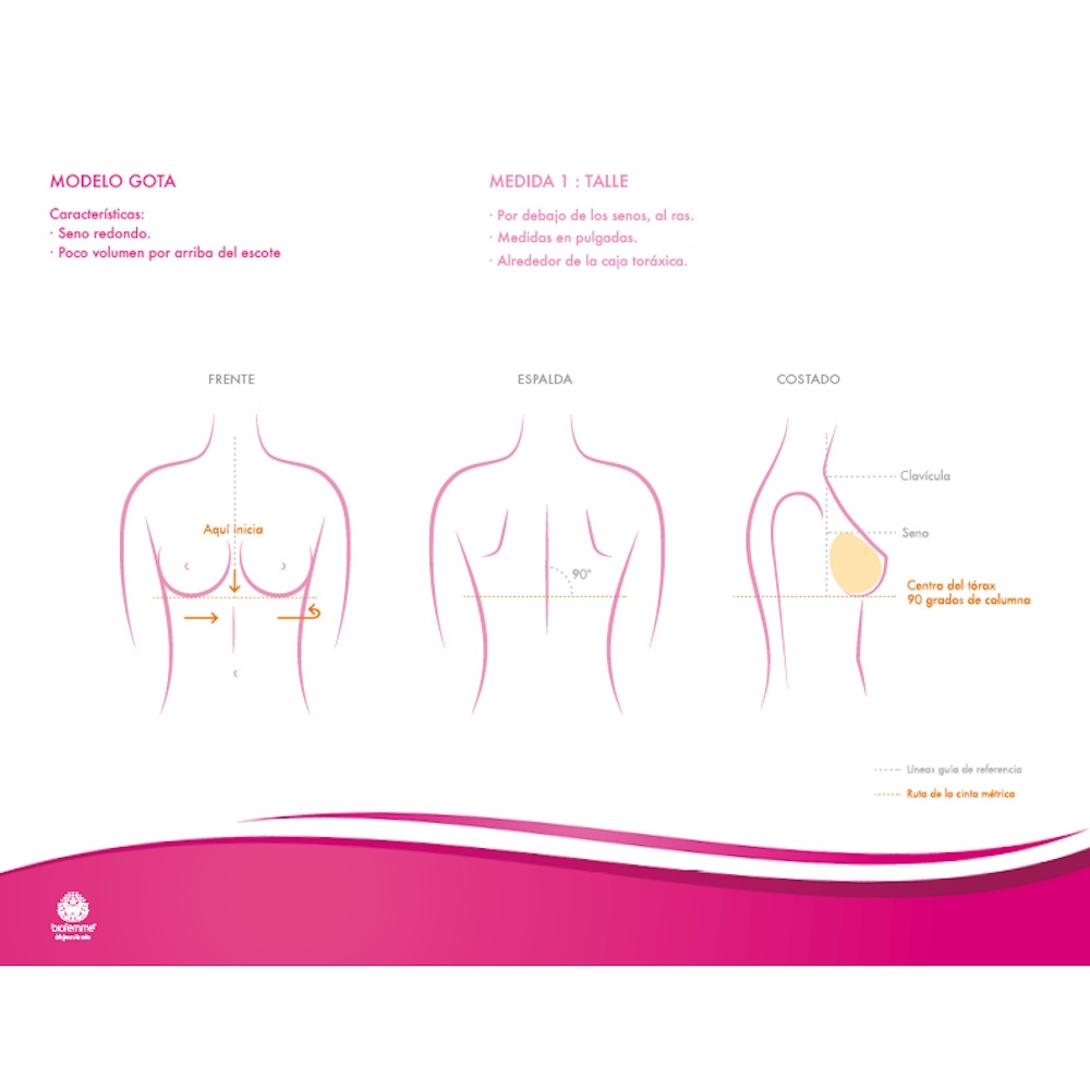 Protesis Mamaria Estandar Talla 32 Simetrica Anatomica Silicona Soft 4001 Maxima