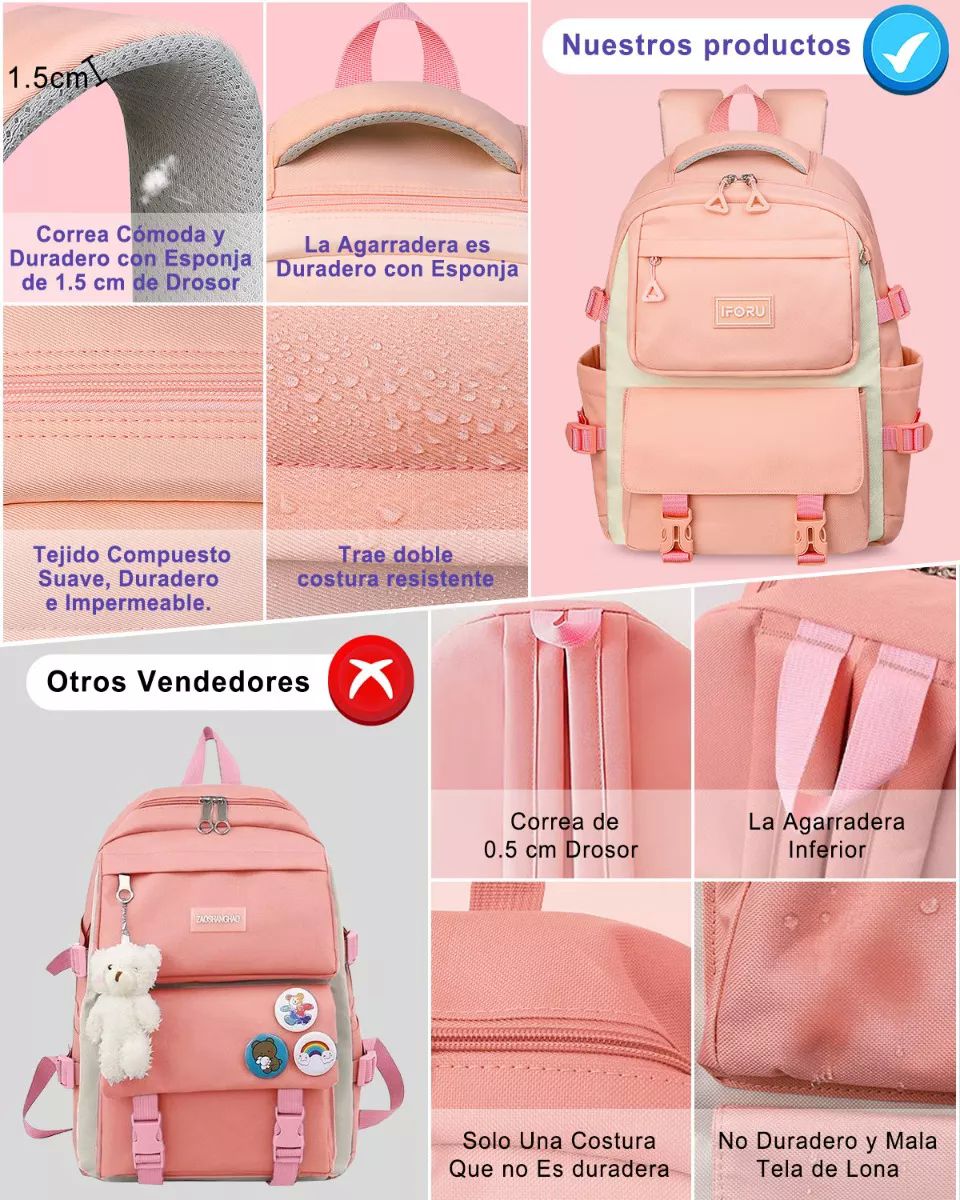 Mochila Escolar Viaje Bolsa Para Laptop 15.6 Inch Iforu 30 L color ROSA