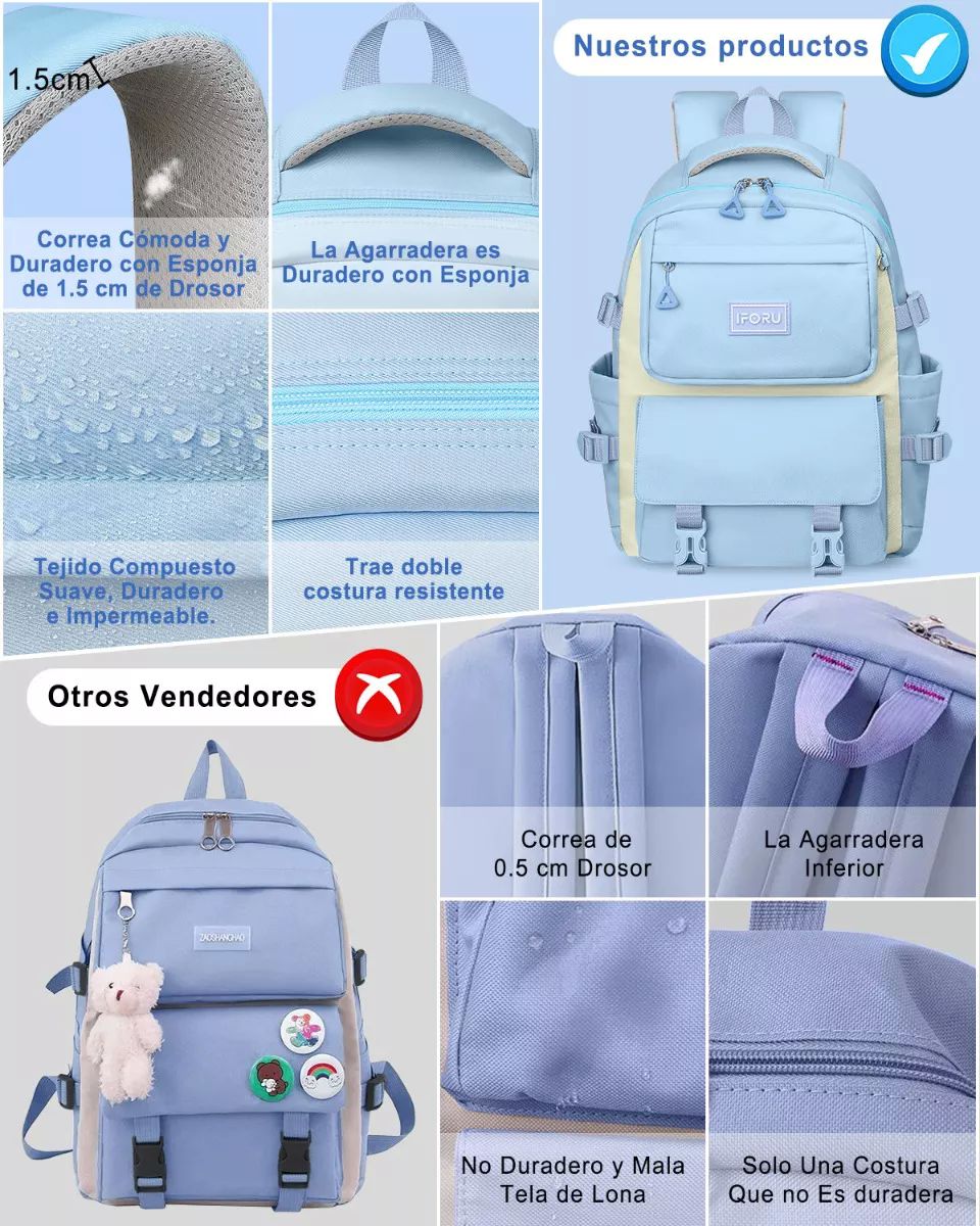 Mochila Escolar Viaje Bolsa Para Laptop 15.6 Inch Iforu 30 L color AZUL