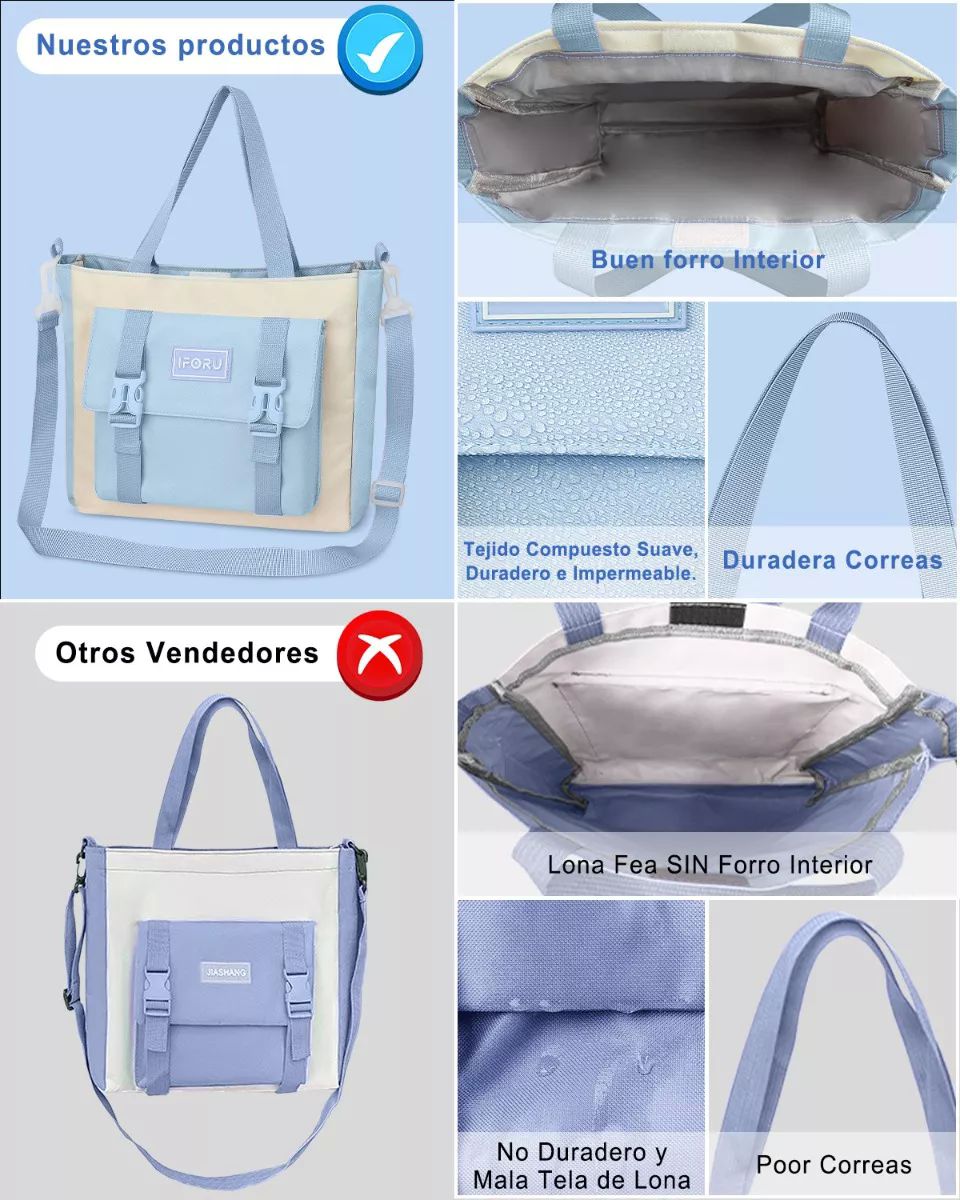 Mochila Escolar Viaje Bolsa Para Laptop 15.6 Inch Iforu 30 L color AZUL