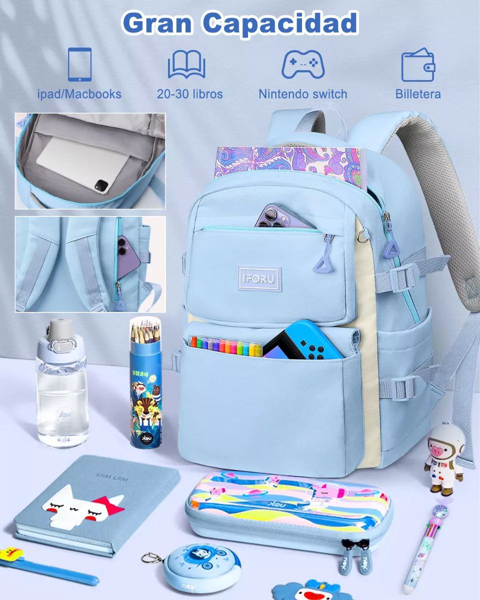 Mochila Escolar Viaje Bolsa Para Laptop 15.6 Inch Iforu 30 L color AZUL
