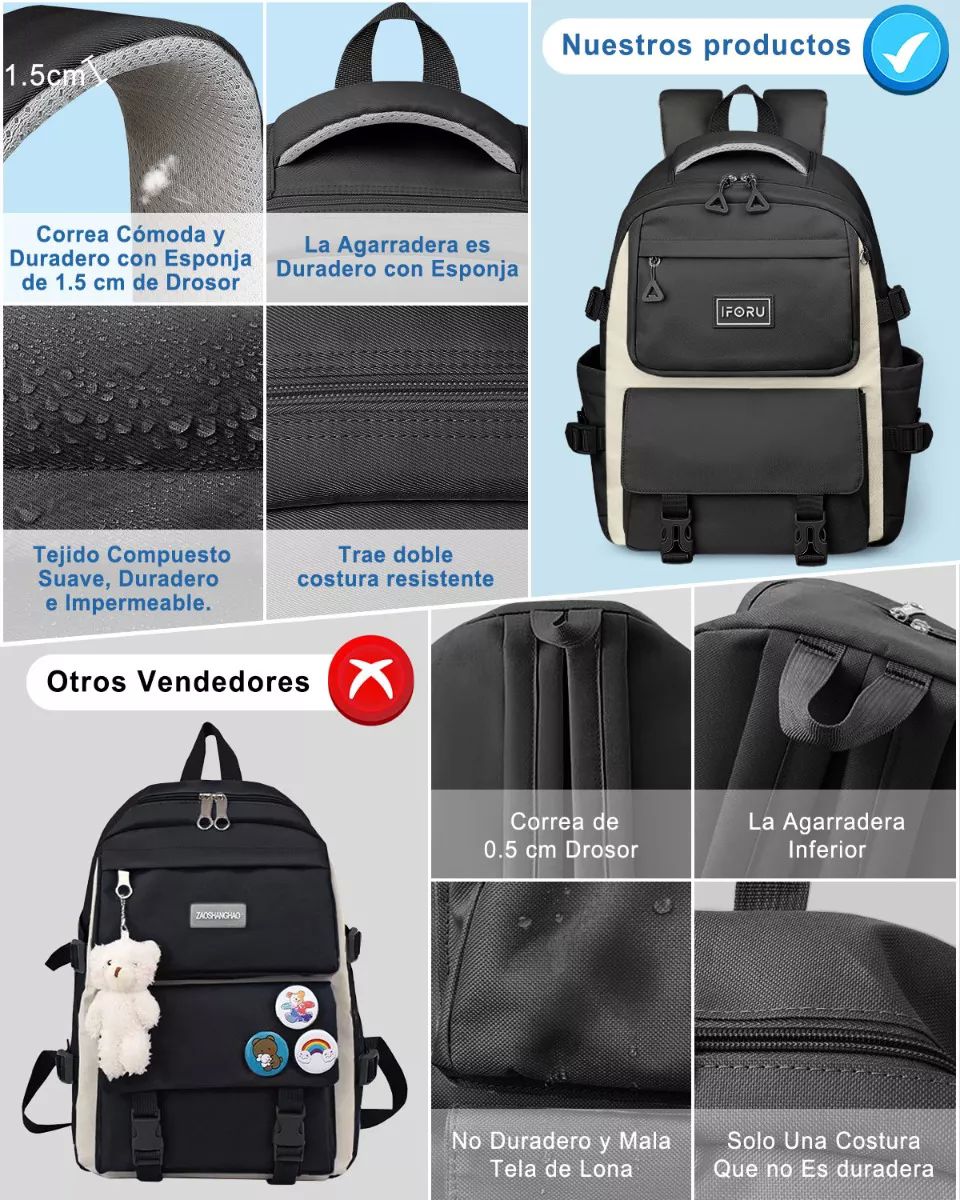 Mochila Escolar Viaje Bolsa Para Laptop 15.6 Inch Iforu 30 L color NEGRO