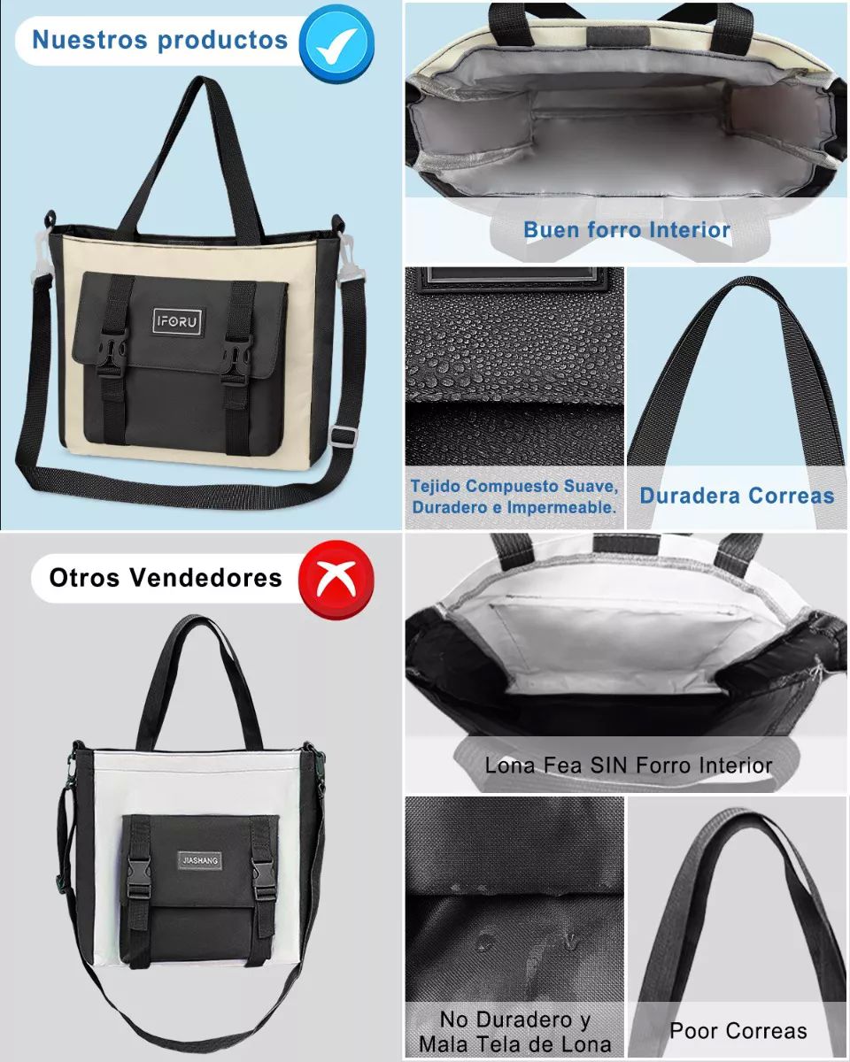 Mochila Escolar Viaje Bolsa Para Laptop 15.6 Inch Iforu 30 L color NEGRO