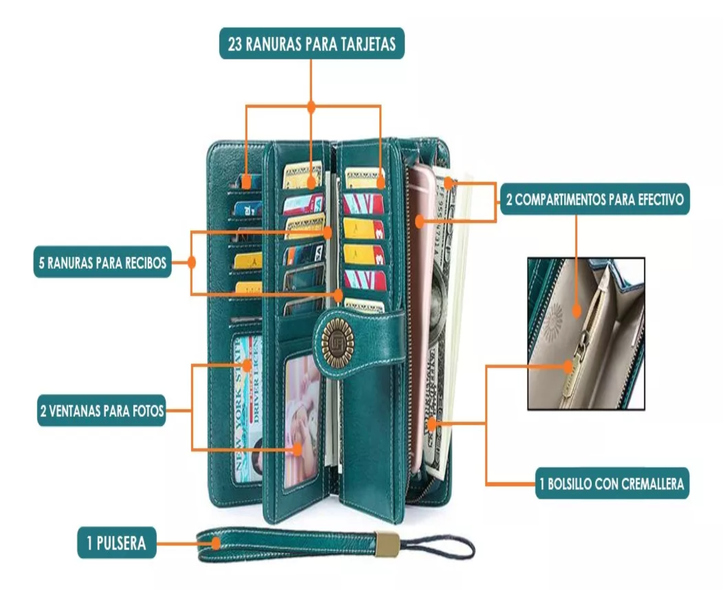 Cartera Para Mujer Gran Capacidad,billetera Con Bloqueo Rfid color AZUL PETRÓLEO.