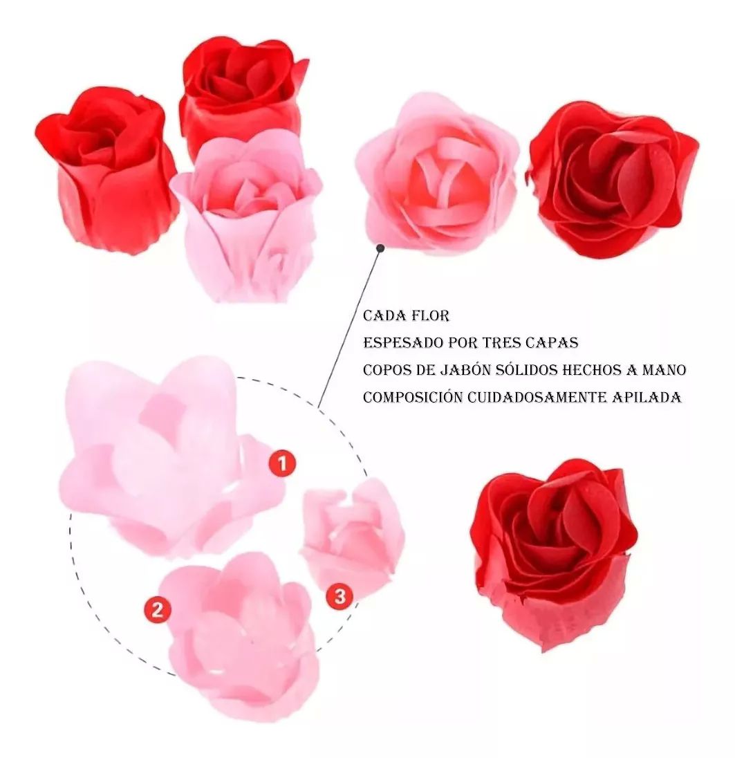 Rosa Eterna De Jabón Fragante Día De La Madre Para Regalo