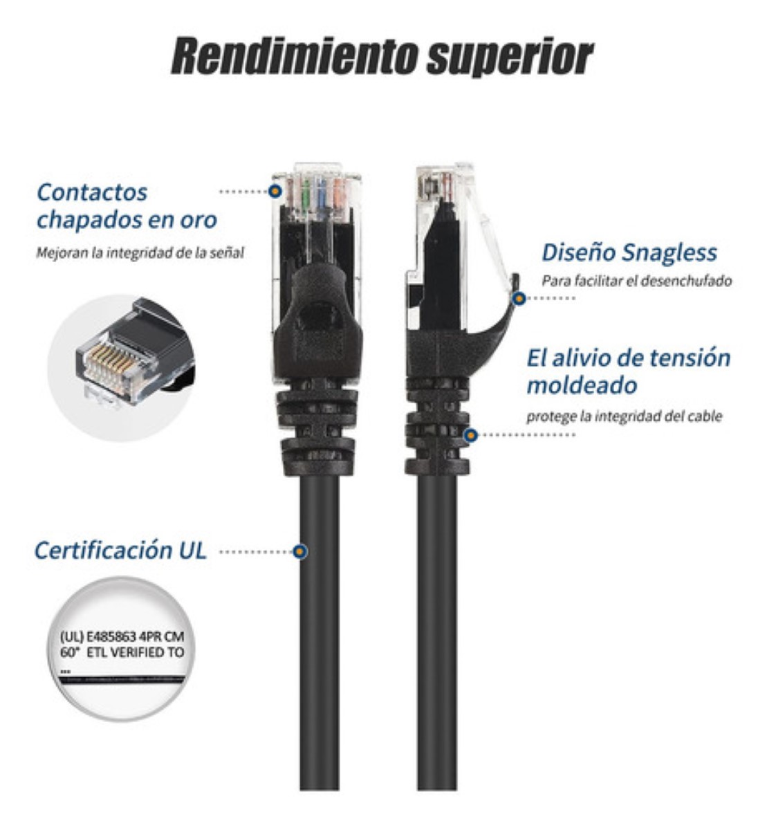 Cable Red Plano Categoria 6 Cat6 Rj45 Utp Ethernet 20 Metros negro