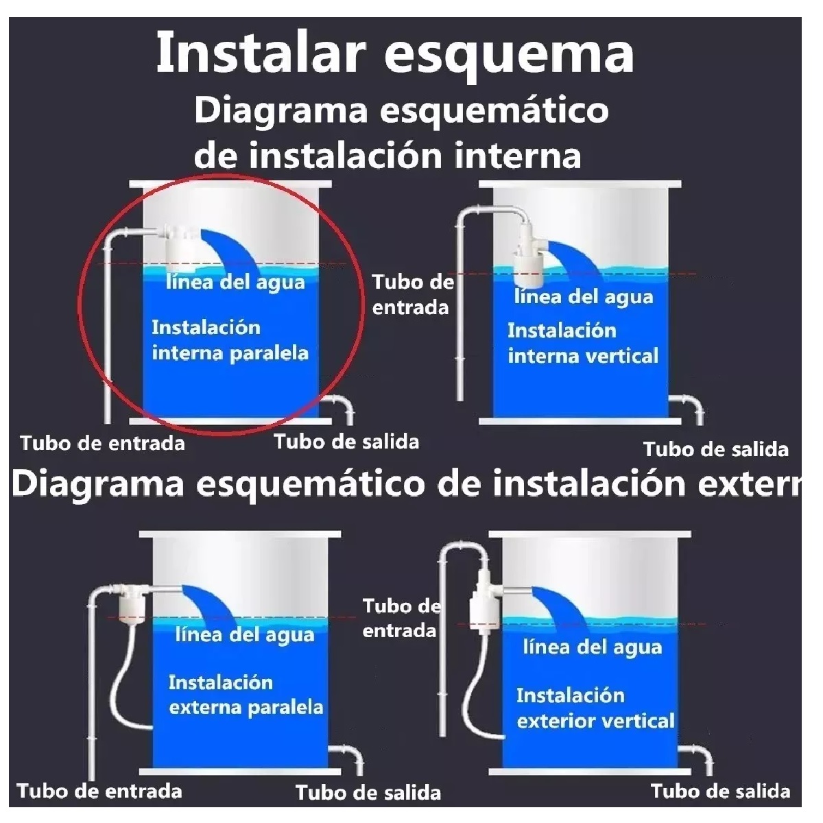 Válvula Control Automática De Agua Nivel Bola Flotante