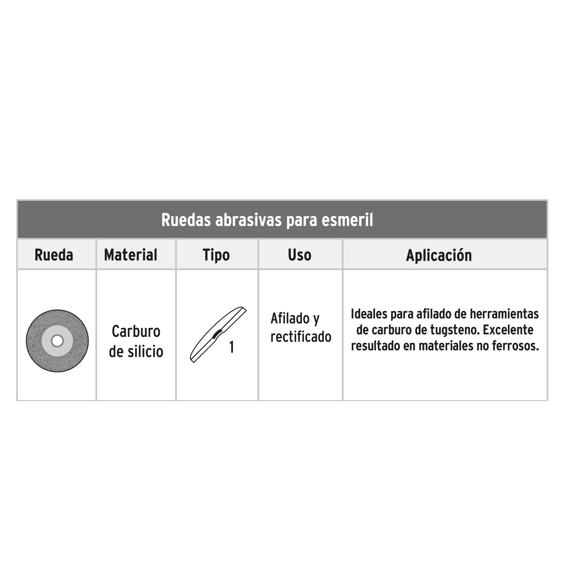 COPA DESBASTE DE PIEDRA 5" GRANO 36, EJE 5/8-11, TRUPER 13787