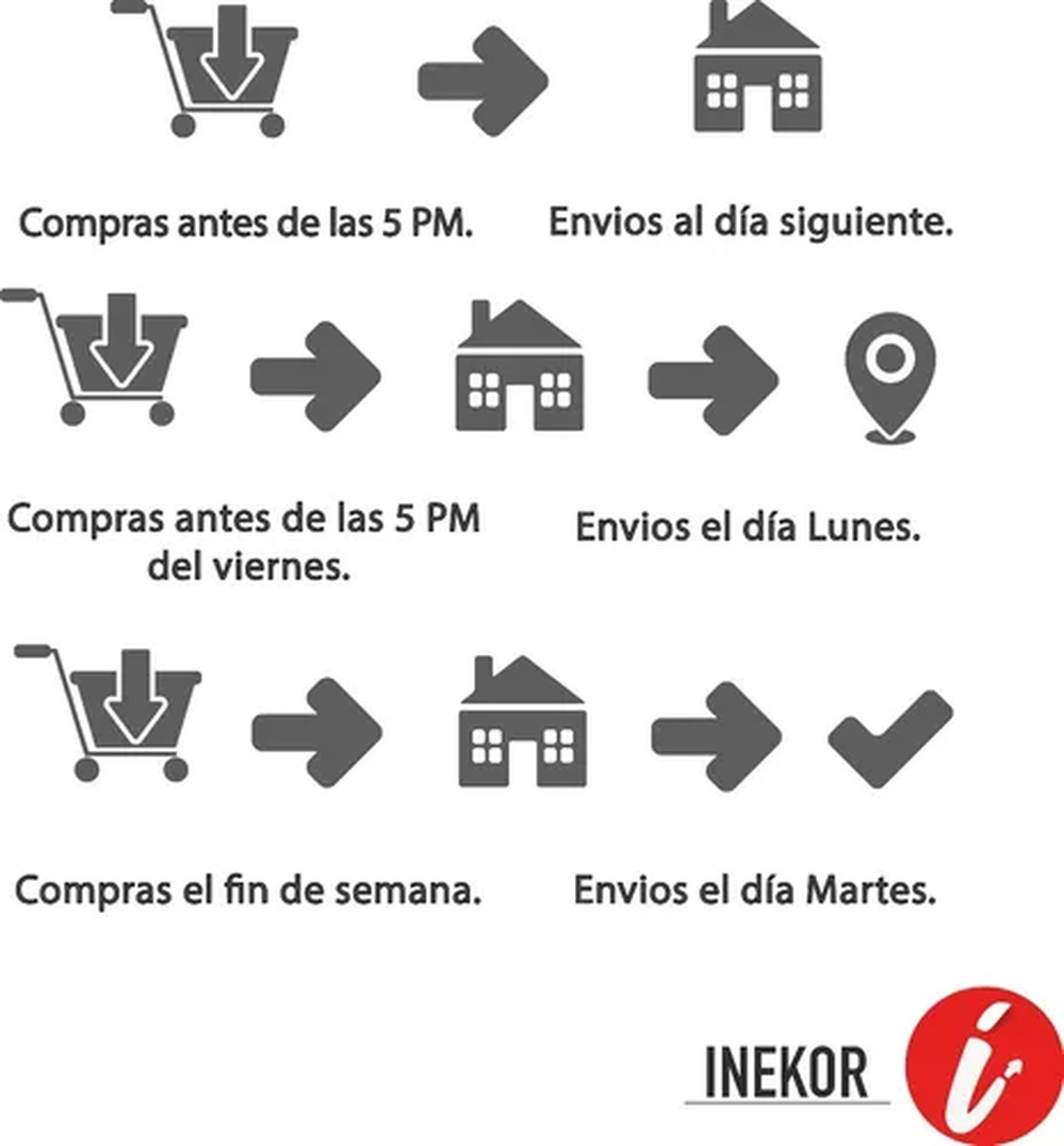 ACEITE SINTÉTICO PARA MOTOR DE 2 TIEMPOS, 400 ML TRUPER 17625