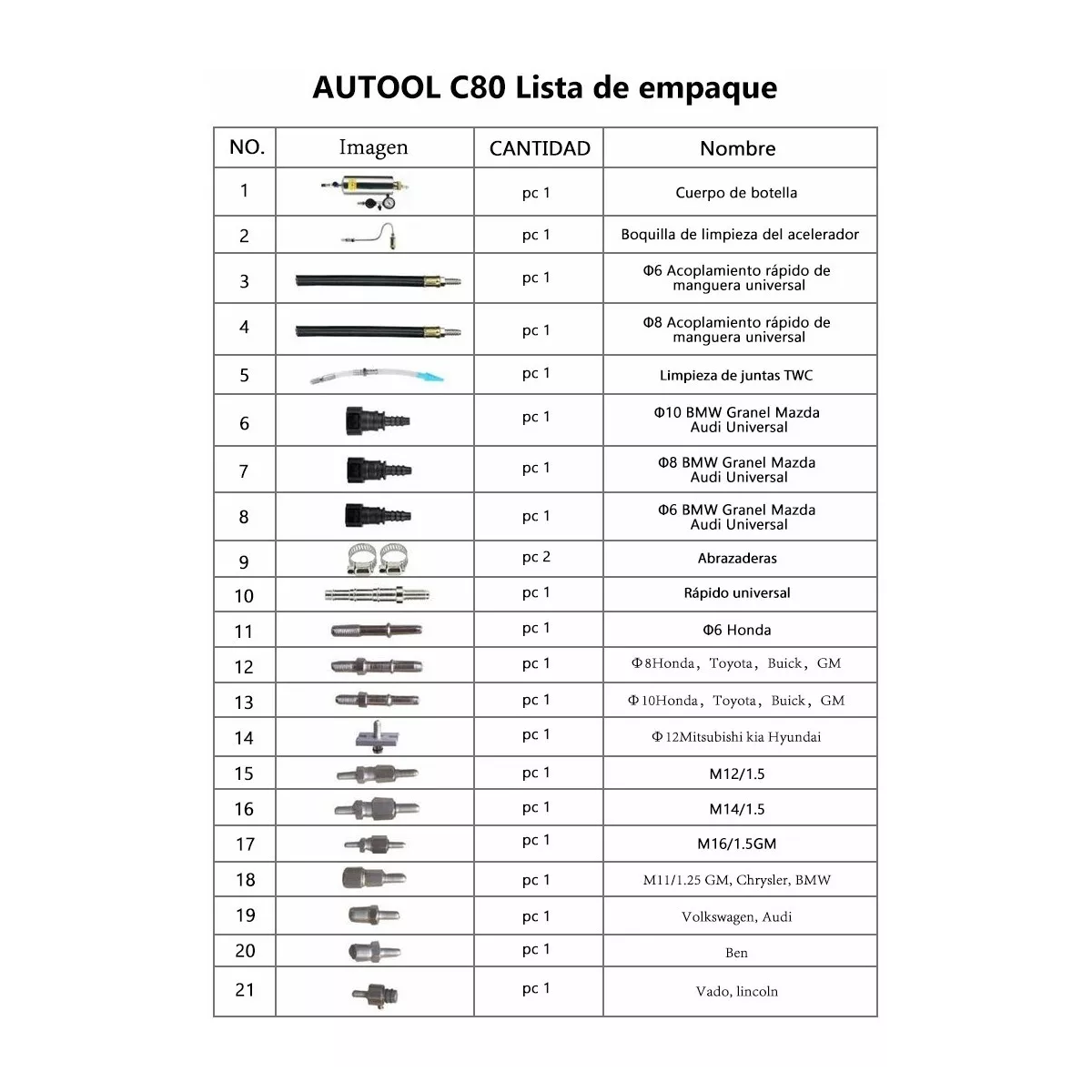 Limpiador De Inyectores Boya Para Lavar Inyectores